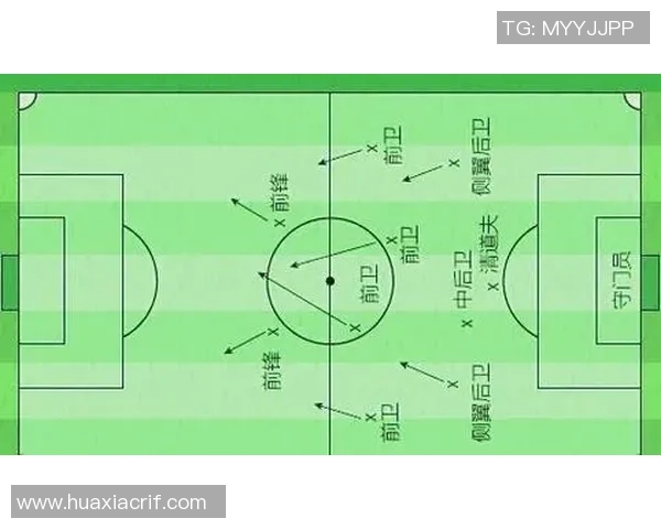 广州足球队灵活性揭秘：从战术到球员的全面解析与探索