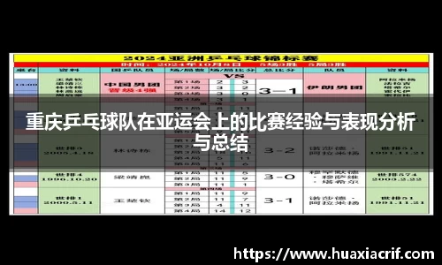 重庆乒乓球队在亚运会上的比赛经验与表现分析与总结